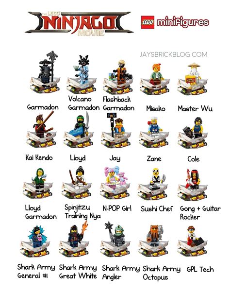 Its almost impossible to find a safe character... Ninjago may be。